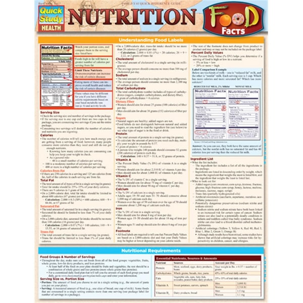 Barcharts Nutrition Food Facts Quickstudy Easel 9781423225973 - main